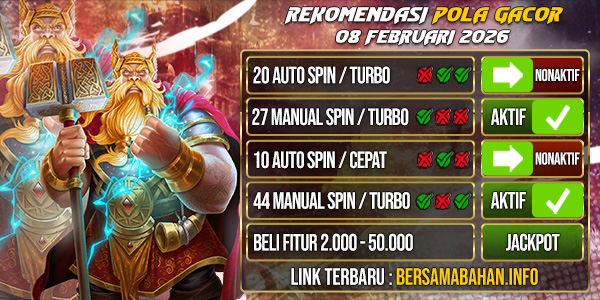 Bahantoto | Pola Gacor Hari Ini